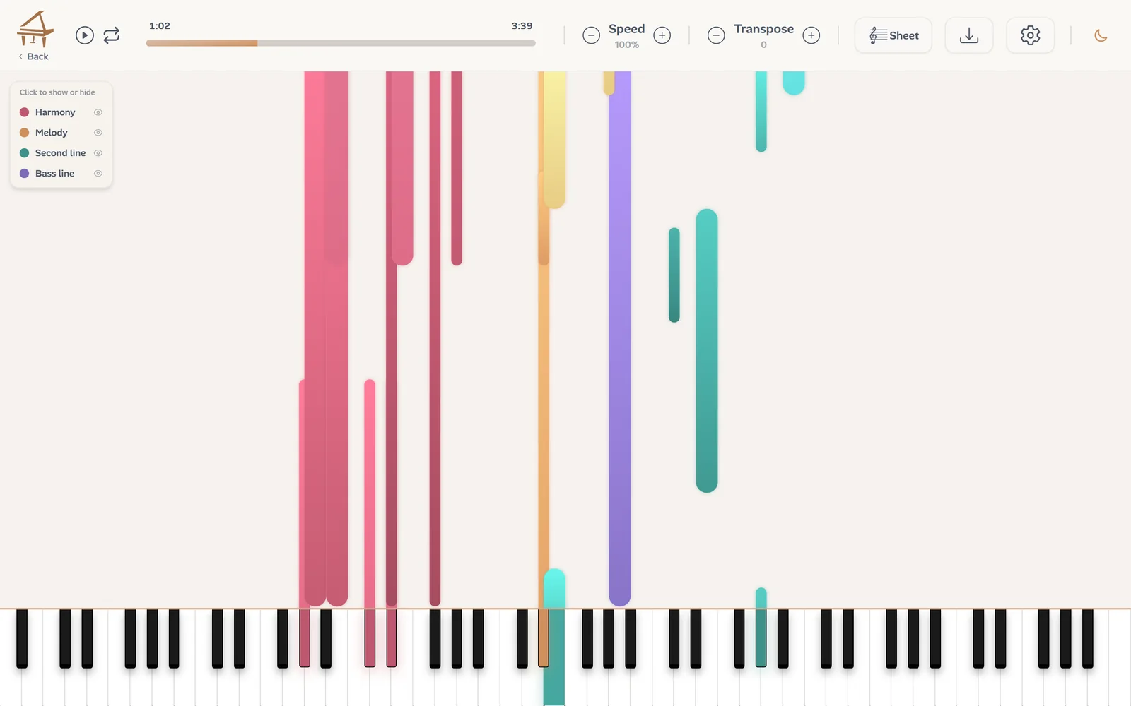 A song in Ivory's player: chords, melody, second line and bass line in four colours, with the legend at the top left